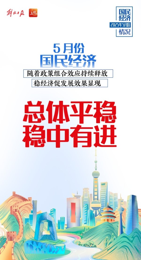 短线配资资讯 【海报集锦】总体平稳、稳中有进，我国5月份国民经济运行情况出炉